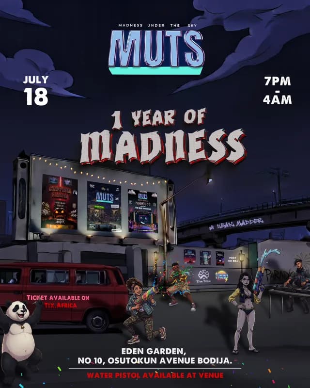 MUTS - One Year Of Madness cover