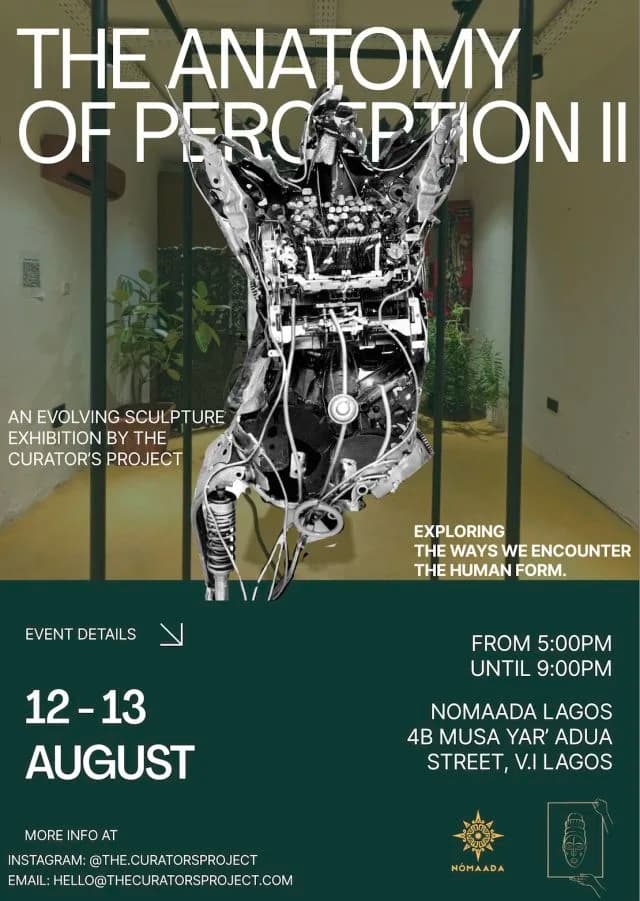 The Curator's Project: The Anatomy Of Perception II cover