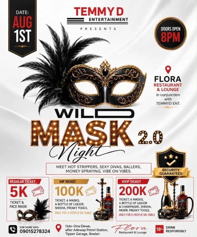 Wild Mask Night 2.0 cover